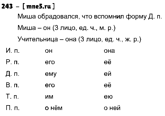 ГДЗ Русский язык 4 класс - 243