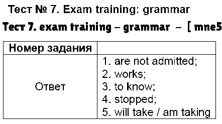 ГДЗ Английский 9 класс - Тест 7. exam training - grammar