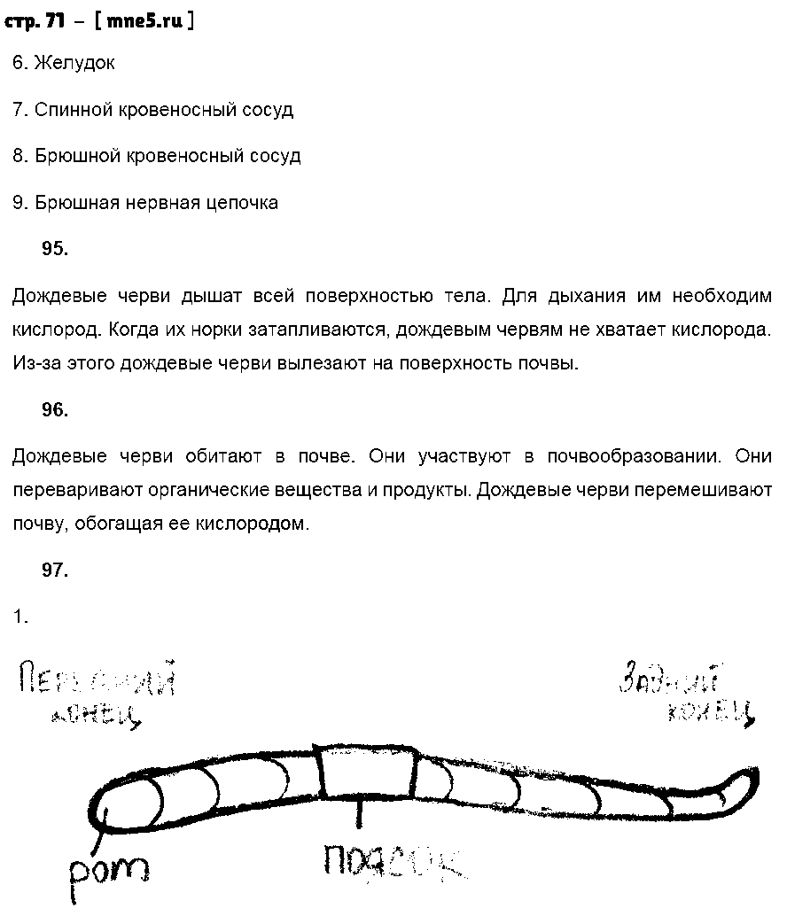 ГДЗ Биология 7 класс - стр. 71