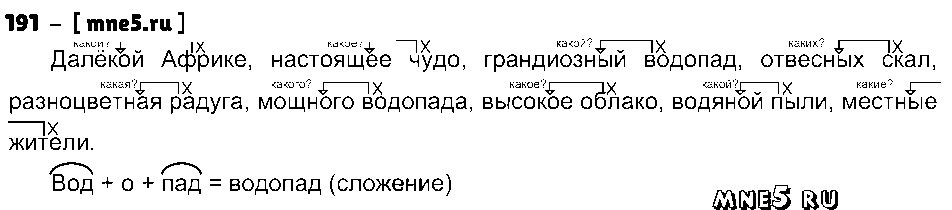 ГДЗ Русский язык 3 класс - 191