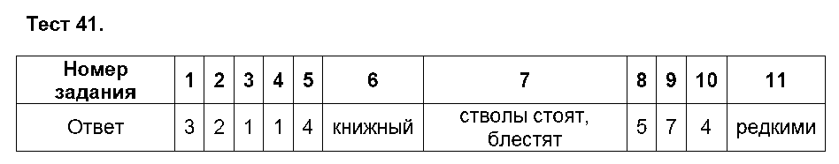 ГДЗ Русский язык 5 класс - Тест 41