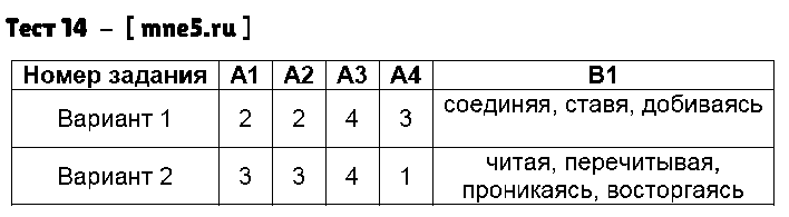 ГДЗ Русский язык 7 класс - Тест 14