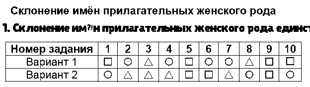 ГДЗ Русский язык 4 класс - 1. Склонение имён прилагательных женского рода единственного числа