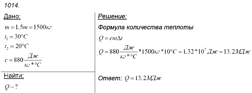 ГДЗ Физика 9 класс - 1014