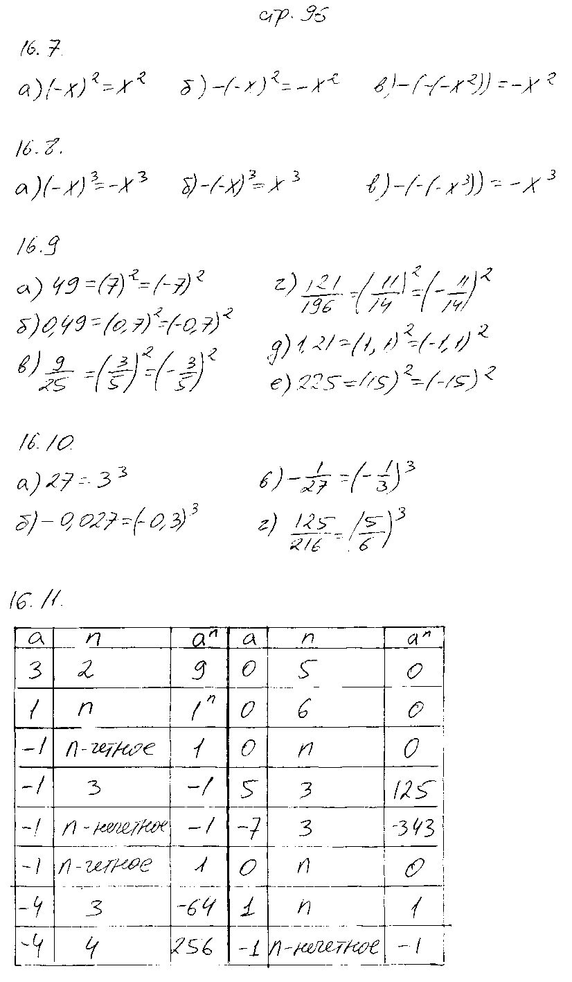 ГДЗ Алгебра 7 класс - стр. 96