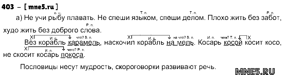 ГДЗ Русский язык 3 класс - 403