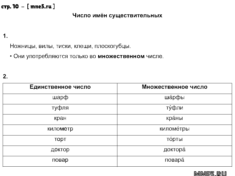 ГДЗ Русский язык 3 класс - стр. 10