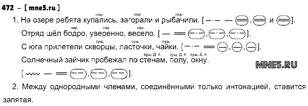 ГДЗ Русский язык 5 класс - 472