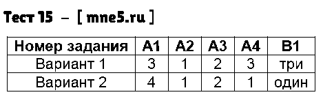 ГДЗ Русский язык 7 класс - Тест 15