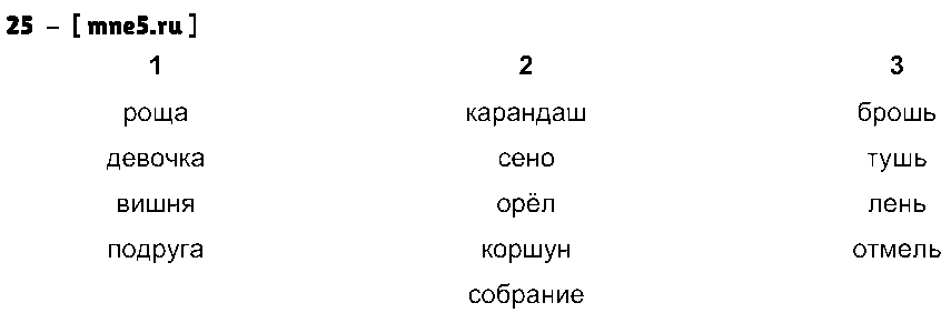 ГДЗ Русский язык 4 класс - 25