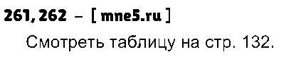 ГДЗ Русский язык 4 класс - 261, 262
