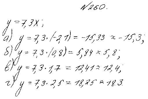 ГДЗ Алгебра 8 класс - 260