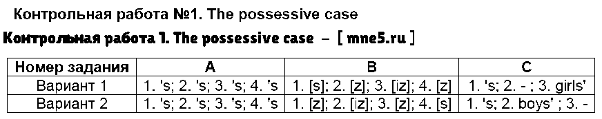 ГДЗ Английский 4 класс - Контрольная работа 1. The possessive case
