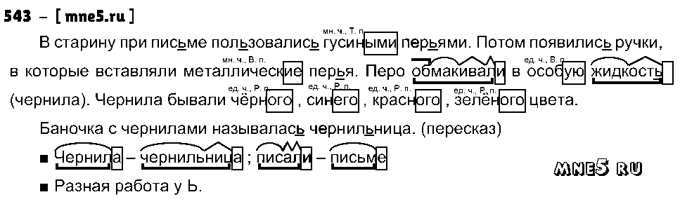 ГДЗ Русский язык 4 класс - 543