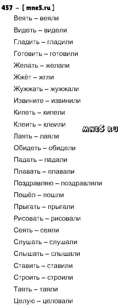 ГДЗ Русский язык 3 класс - 457
