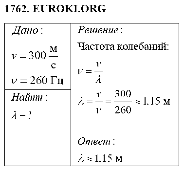 ГДЗ Физика 9 класс - 1762