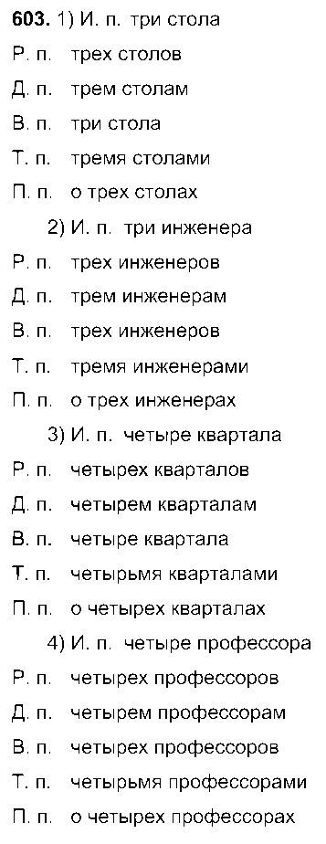 ГДЗ Русский язык 6 класс - 603