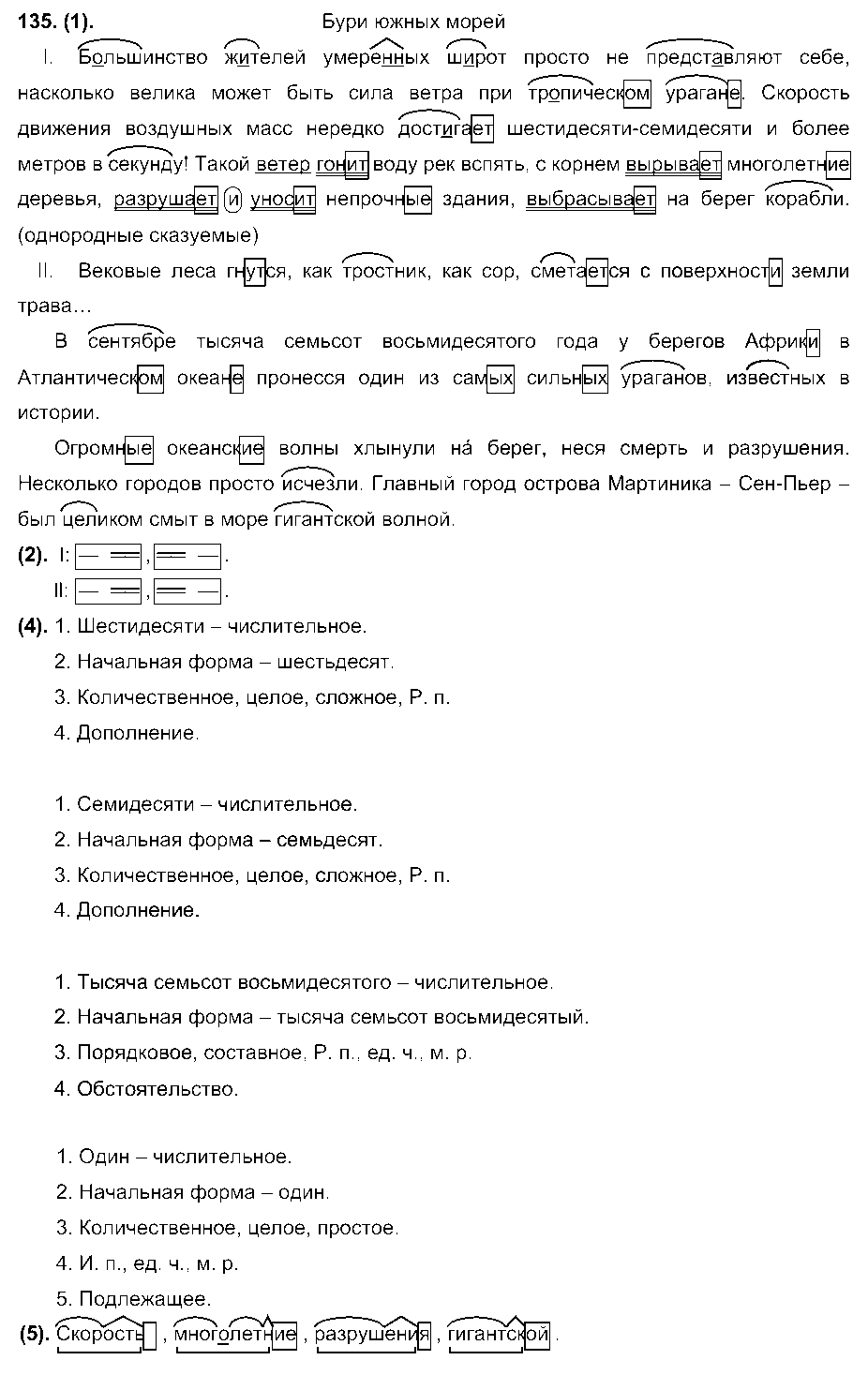 ГДЗ Русский язык 7 класс - 135