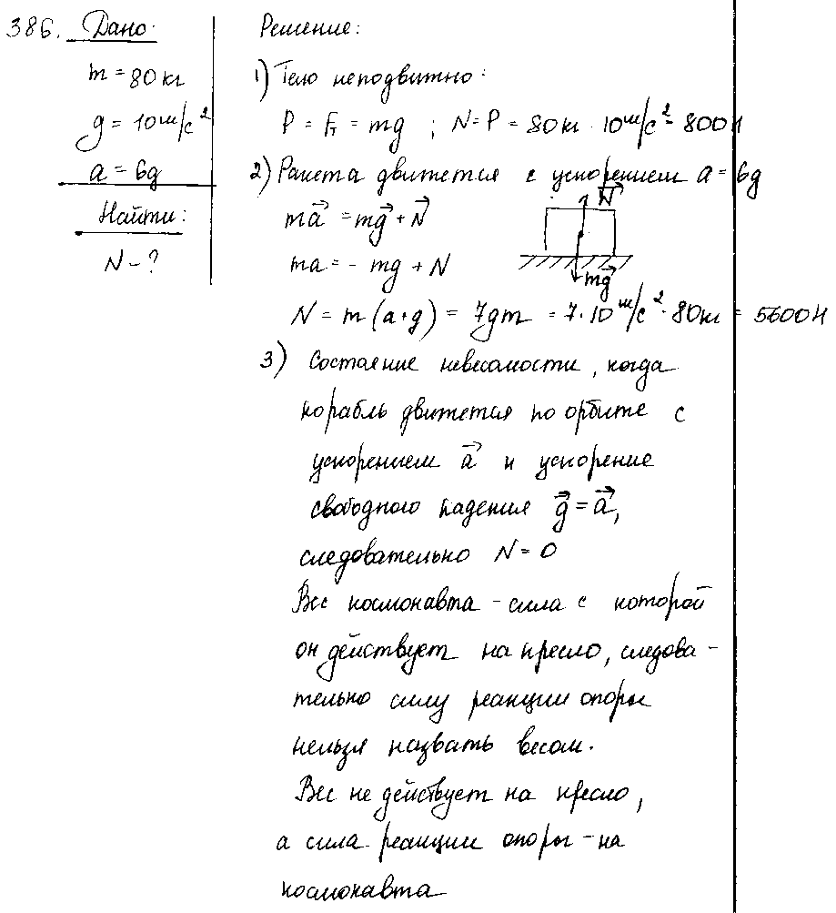 ГДЗ Физика 9 класс - 386