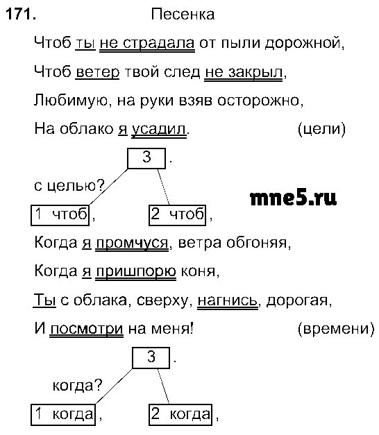 ГДЗ Русский язык 9 класс - 171