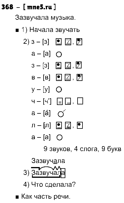ГДЗ Русский язык 3 класс - 368