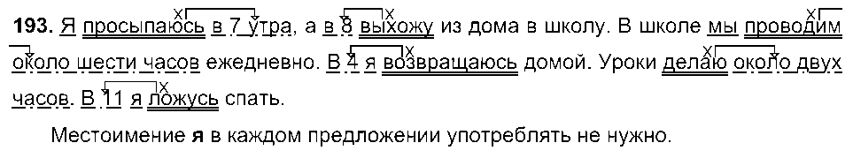 ГДЗ Русский язык 5 класс - 193