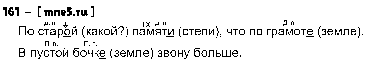 ГДЗ Русский язык 4 класс - 161