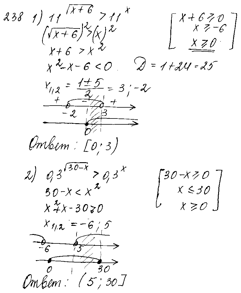ГДЗ Алгебра 10 класс - 238