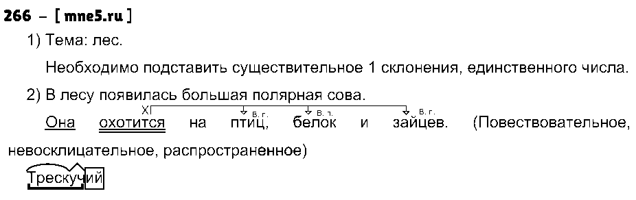 ГДЗ Русский язык 4 класс - 266