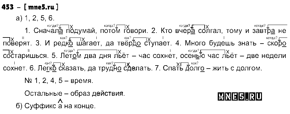 ГДЗ Русский язык 4 класс - 453