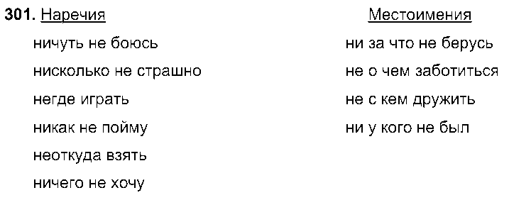 ГДЗ Русский язык 7 класс - 301
