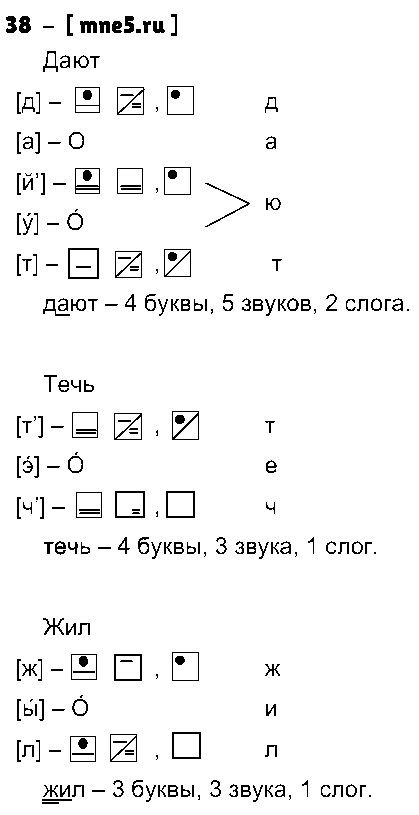 ГДЗ Русский язык 4 класс - 38