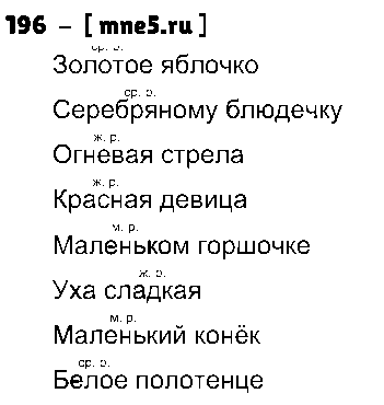 ГДЗ Русский язык 3 класс - 196