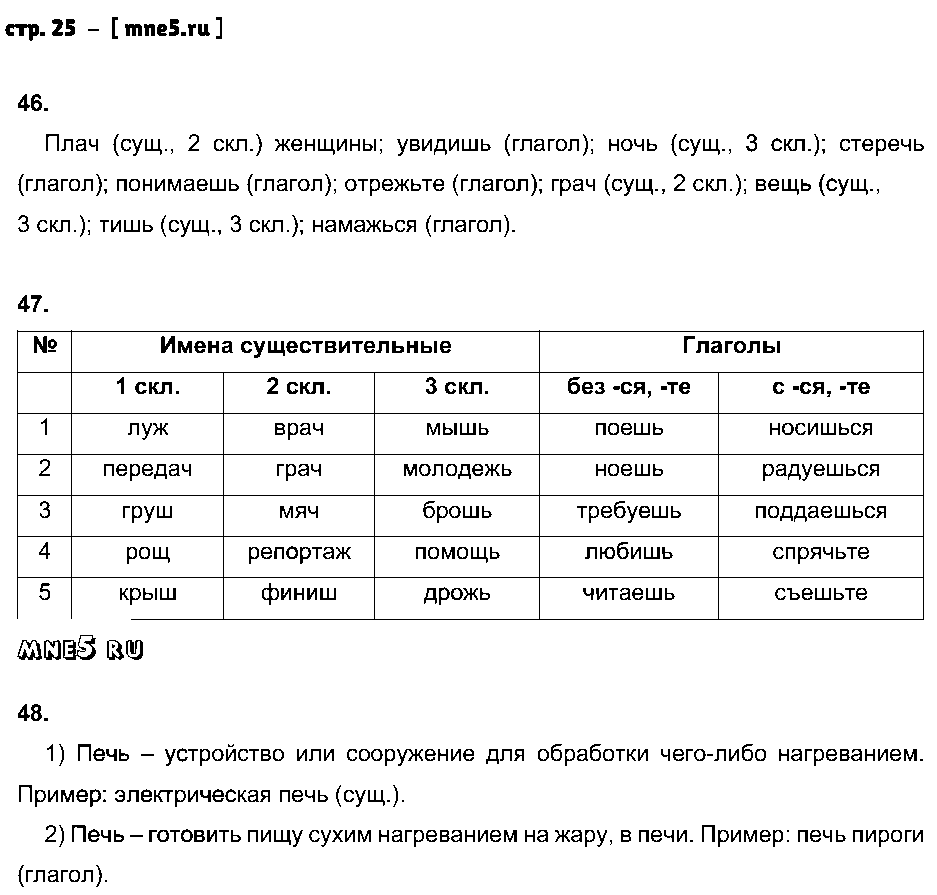 ГДЗ Русский язык 5 класс - стр. 25