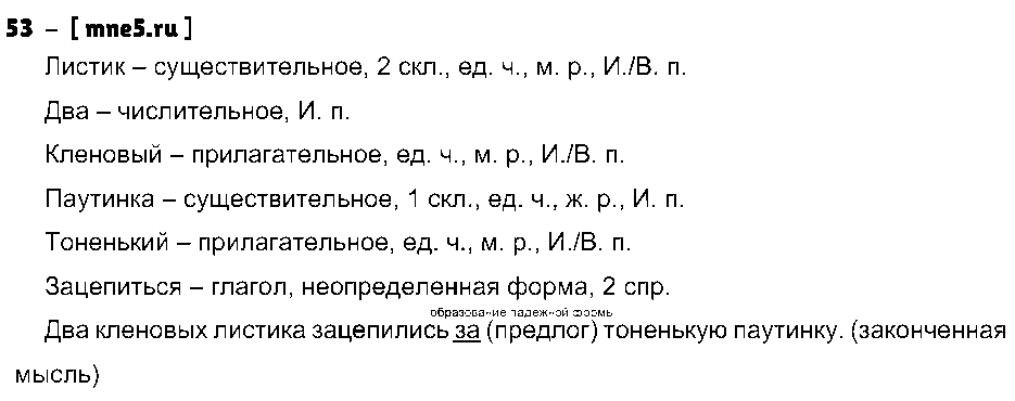 ГДЗ Русский язык 4 класс - 53
