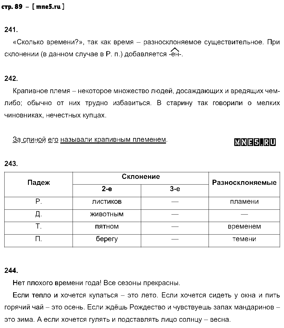 ГДЗ Русский язык 5 класс - стр. 89