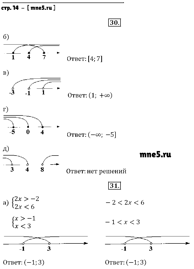 ГДЗ Алгебра 9 класс - стр. 14