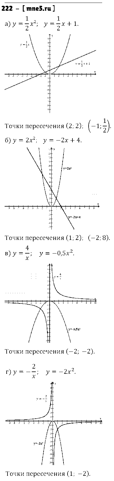 ГДЗ Алгебра 9 класс - 222