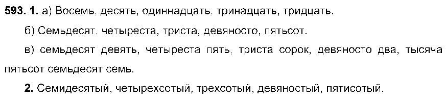 ГДЗ Русский язык 6 класс - 593