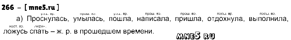 ГДЗ Русский язык 4 класс - 266