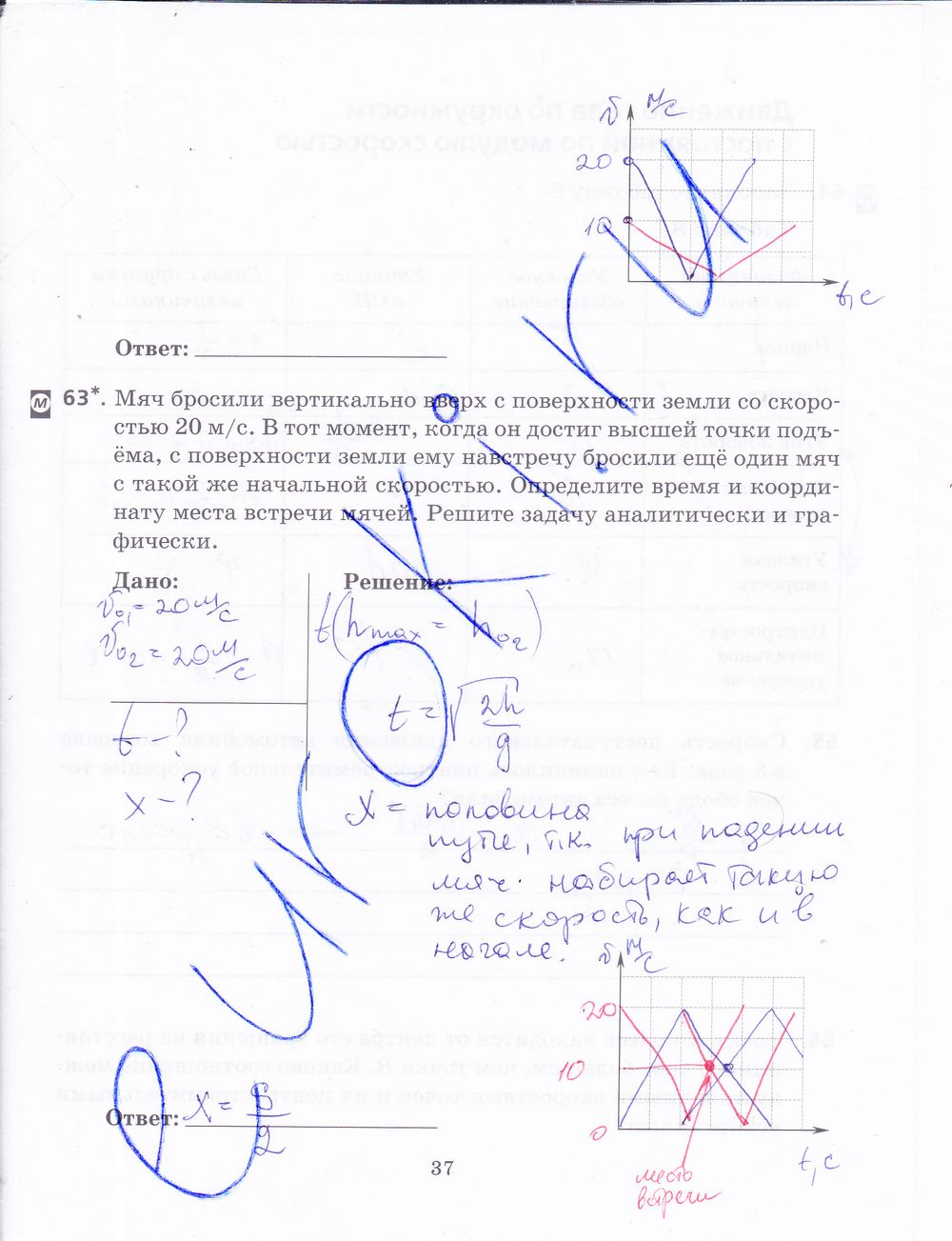 ГДЗ Физика 9 класс - стр. 37