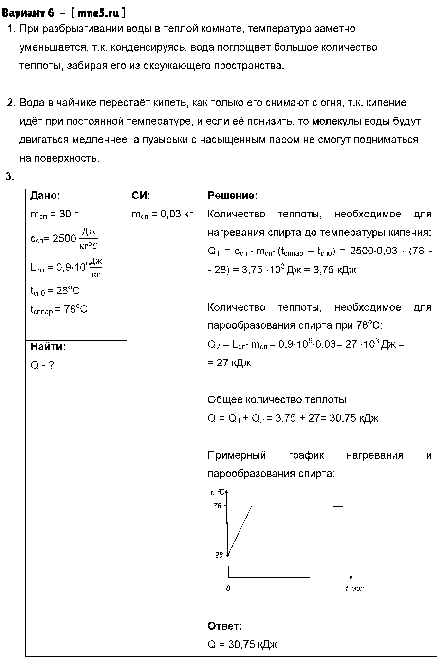 ГДЗ Физика 8 класс - Вариант 6