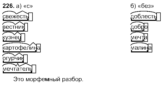 ГДЗ Русский язык 6 класс - 226