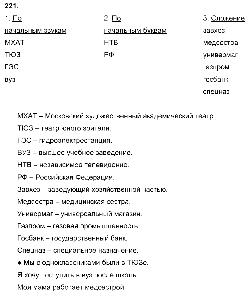 ГДЗ Русский язык 6 класс - 221