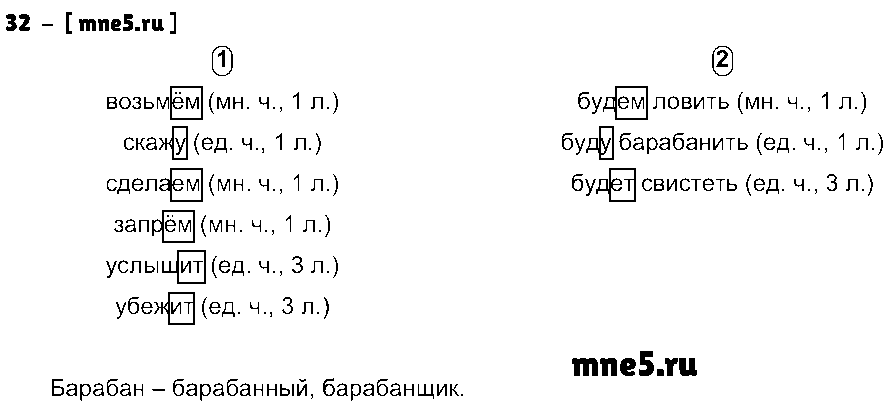 ГДЗ Русский язык 4 класс - 32