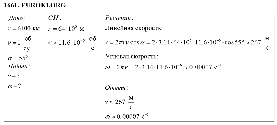 ГДЗ Физика 9 класс - 1661