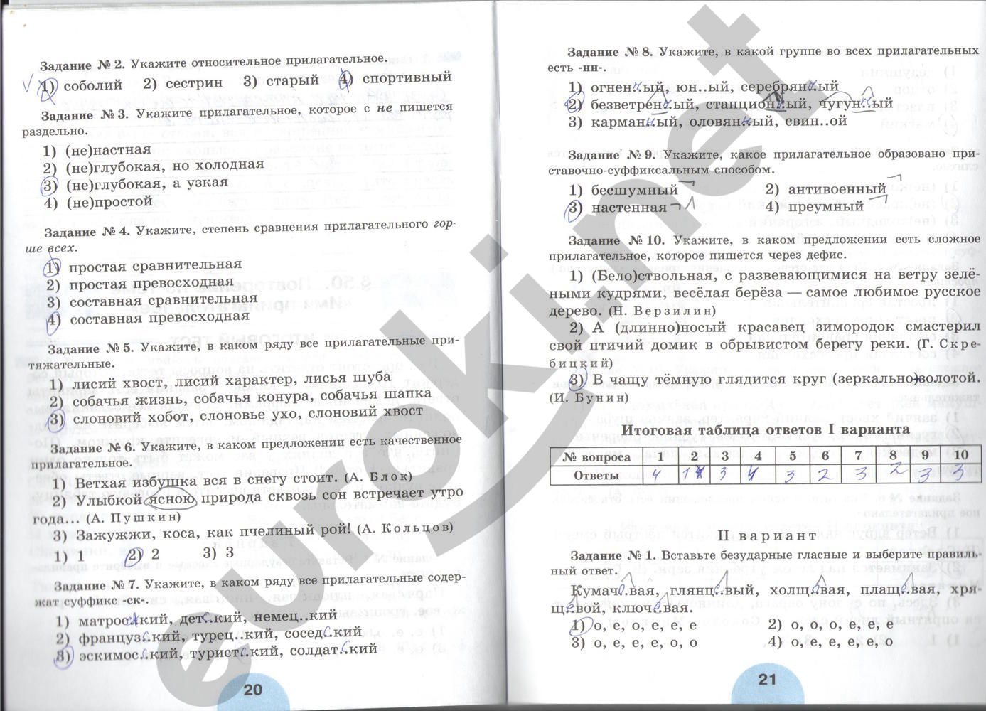 ГДЗ Русский язык 6 класс - стр. 20-21
