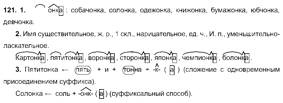 ГДЗ Русский язык 6 класс - 121