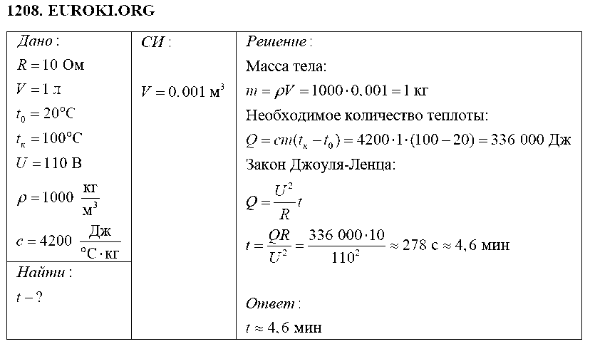 ГДЗ Физика 8 класс - 1208