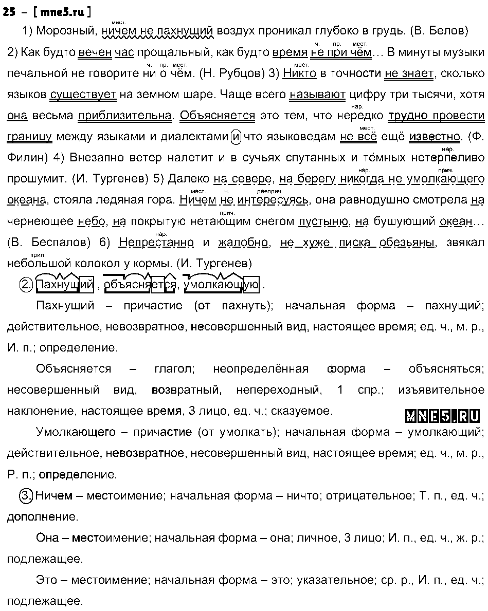 ГДЗ Русский язык 8 класс - 25